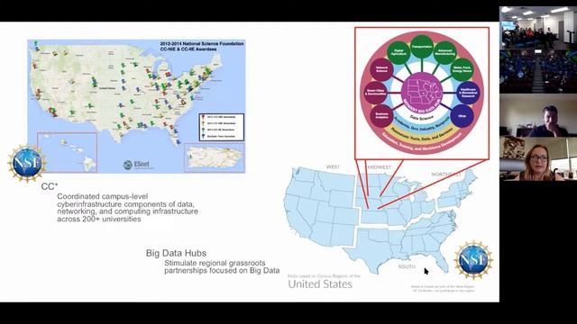 The US National Data Service смотреть онлайн