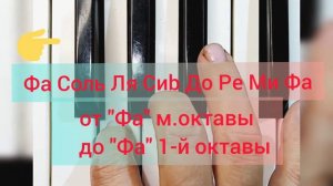 Сольфеджио - Гамма Фа - мажор