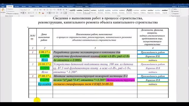 Видео урок № 16. Часть I. Журнал бетонных работ. смотреть онлайн