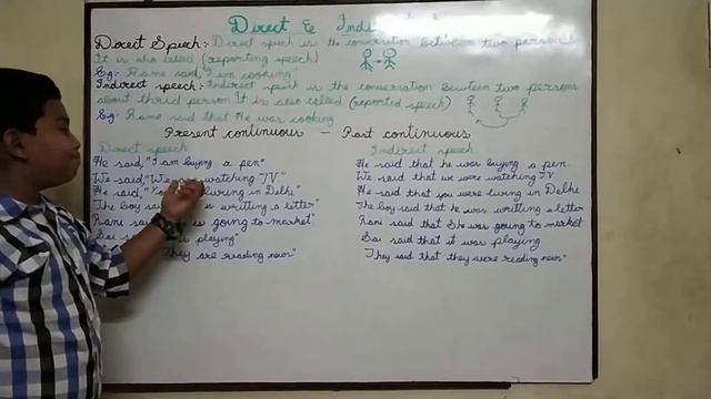 Direct speech & Indirect speech ( Present continuous tense) by Mohith смотреть онлайн
