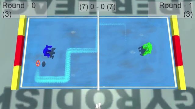 Gyrodisc Super League Dev Diary 9th June смотреть онлайн