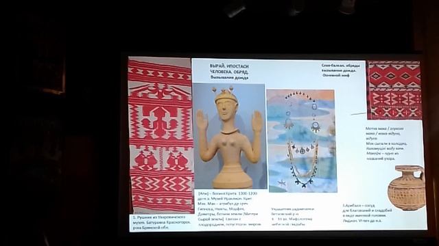 Кураторская лекция «Человек и его ипостаси в традиционной культуре» смотреть онлайн