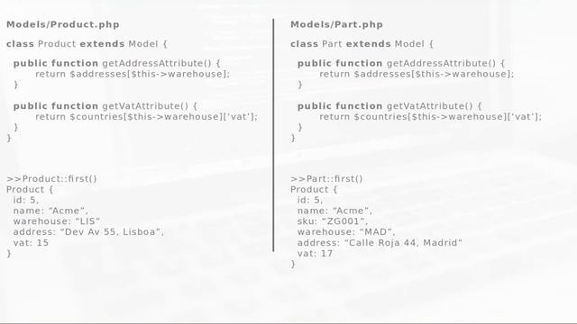 PHP, Laravel and Traits - Cleverti Talks смотреть онлайн