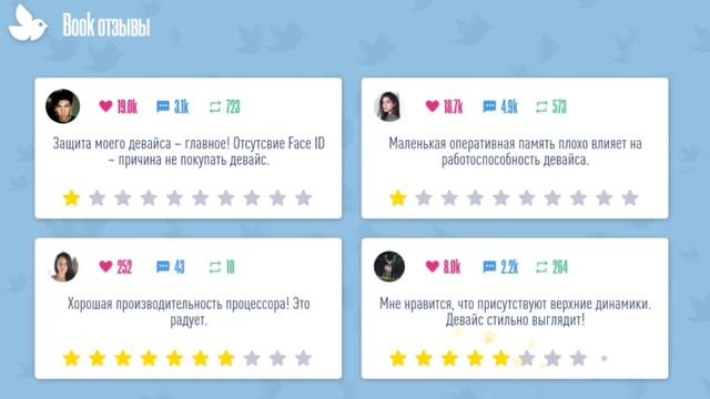 |Devices Tycoon|Создаём свой телефон и ноутбук| смотреть онлайн