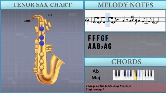 How to play Enjoy The Silence by Depeche Mode on Tenor Sax (Tutorial) смотреть онлайн