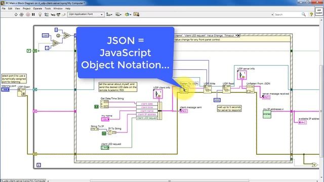 LabVIEW code: UDP client-server (walk-through) смотреть онлайн