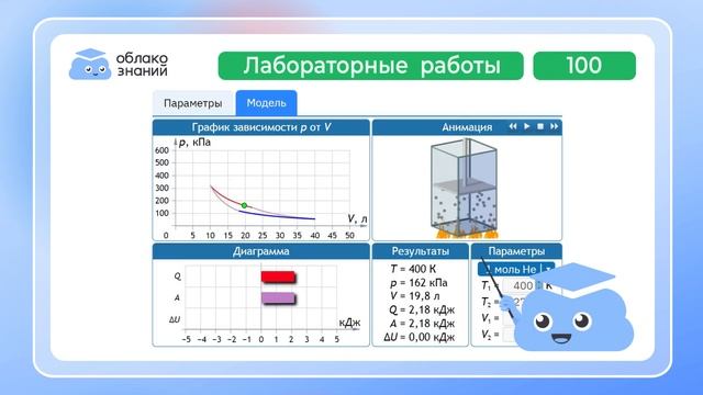 Облако знаний 30 секунд знакомства смотреть онлайн