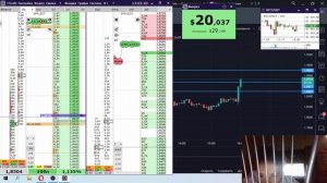 ДЛЯ ЧЕГО НУЖНЫ  КЛАСТЕРА? обучение кластерному анализу | скальпинг криптовалют по стакану | cscalp