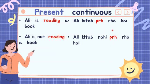 present continuous sentences in Urdu | lesson 8| learn from scratch смотреть онлайн
