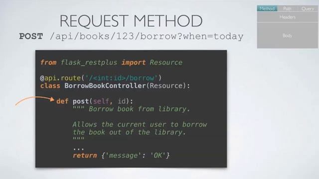 Building REST APIs using Flask Restplus - lecture by Michał Karzyński - Code Europe Autumn 2016 смотреть онлайн