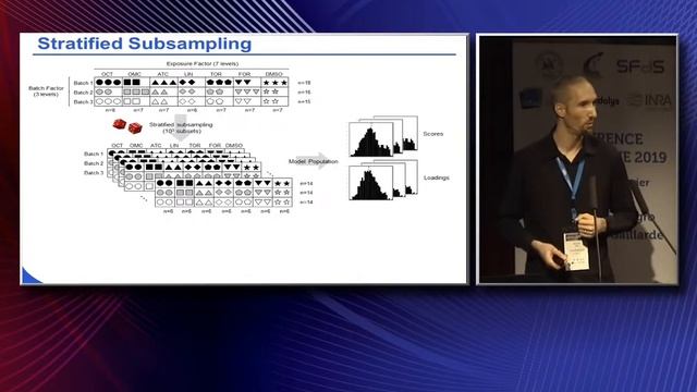 Conférence chimiométrie 2019 - Oral 19 - Julien Boccard смотреть онлайн
