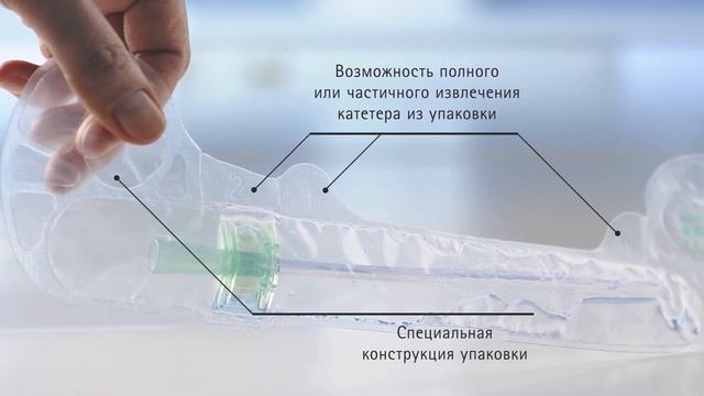 Лубрицированные катетеры Actreen Lite смотреть онлайн