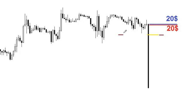 Новостная форекс стратегия! смотреть онлайн