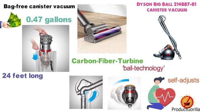 Best Canister Vacuum 2024 ⬆️ TOP 10 ✅ смотреть онлайн