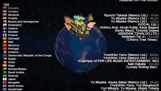 Katamari Damacy REROLL - Ending - 100% 195 Countries