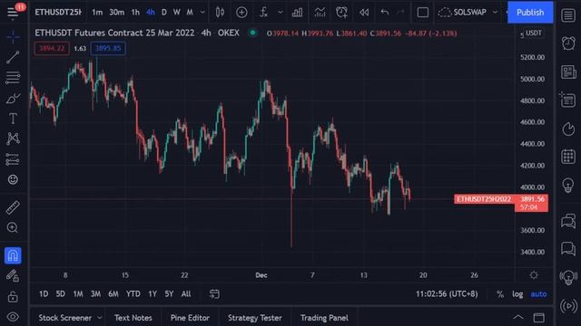 [TradingView自动化交易] 6.自动化交易总结。快速掌握TradingView策略自动化交易，交易如何把TradingView与交易所进行实盘自动下单交易对接，掌握策略回测与量化策略编写