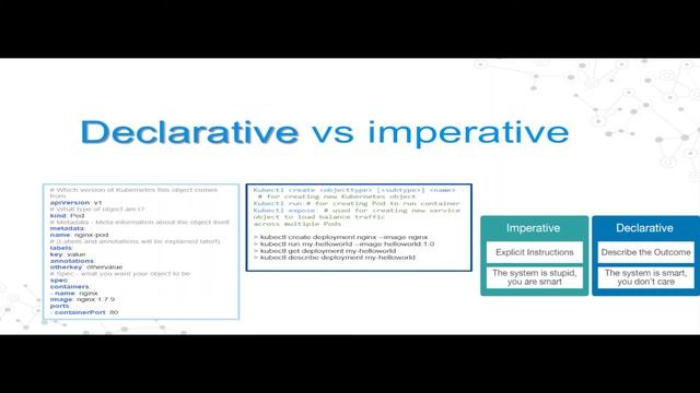 Getting Started with Kubernetes by Bashir Ahmed Zeeshan | Sherdil IT Academy смотреть онлайн