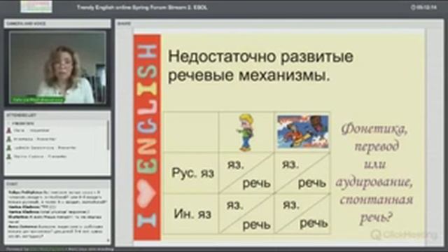 Valeriya Meshcheryakova 'How to speak English to a 3 year old' смотреть онлайн