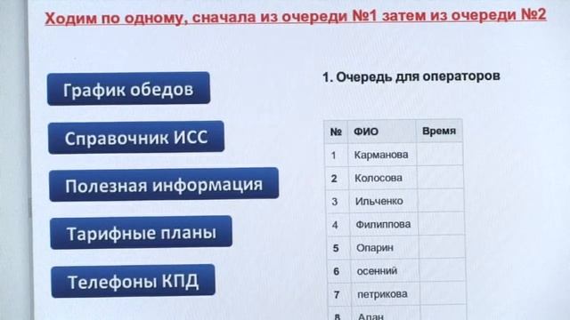 Как работают колл-центры смотреть онлайн