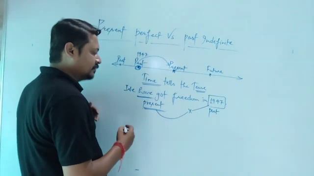 Present Perfect Vs Past Indefinite смотреть онлайн