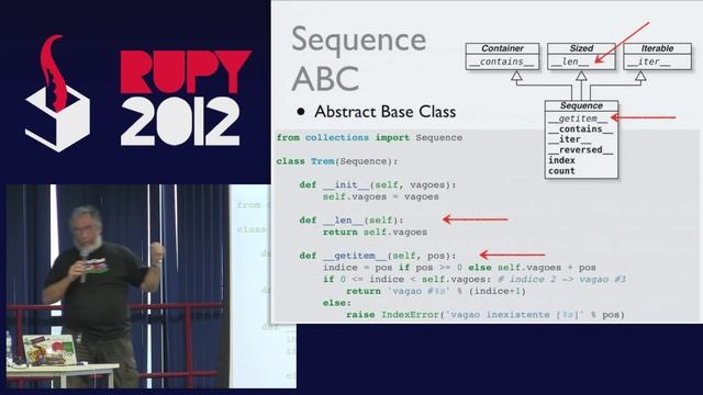 Iteração em Python: do básico ao genial - Luciano Ramalho - Rupy 2012 смотреть онлайн