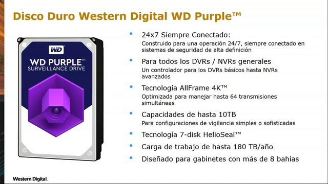 WD Grabación al borde смотреть онлайн
