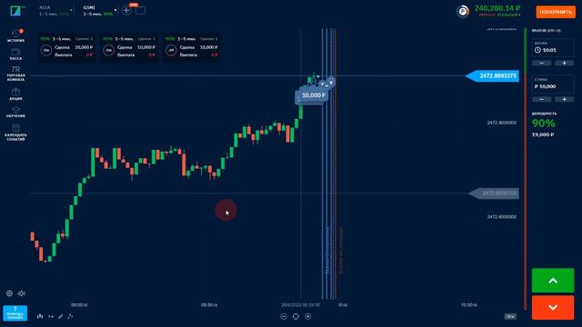 BINARIUM 2024 | БИНАРНЫЕ ОПЦИОНЫ БИНАРИУМ РАЗВОД ИЛИ НЕТ? ТОРГОВЛЯ НА БРОКЕРЕ BINARIUM