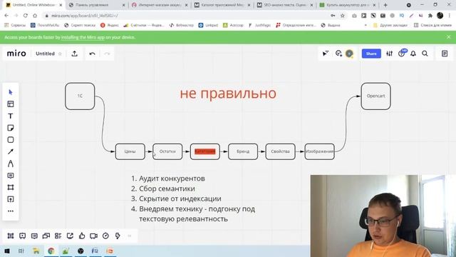 1C Opencart С Чего Начинать? Правильная Настройка 1С Опенкарт! Как Интеграция с 1С Влияет На SEO? смотреть онлайн