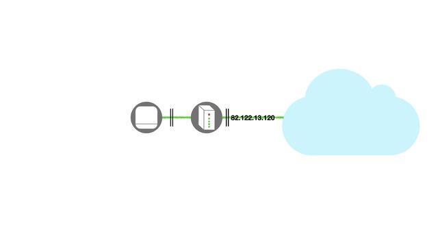 How to setup Google Nest Wifi - Part 2 - Connecting the Router to a Modem and avoiding Double NAT смотреть онлайн