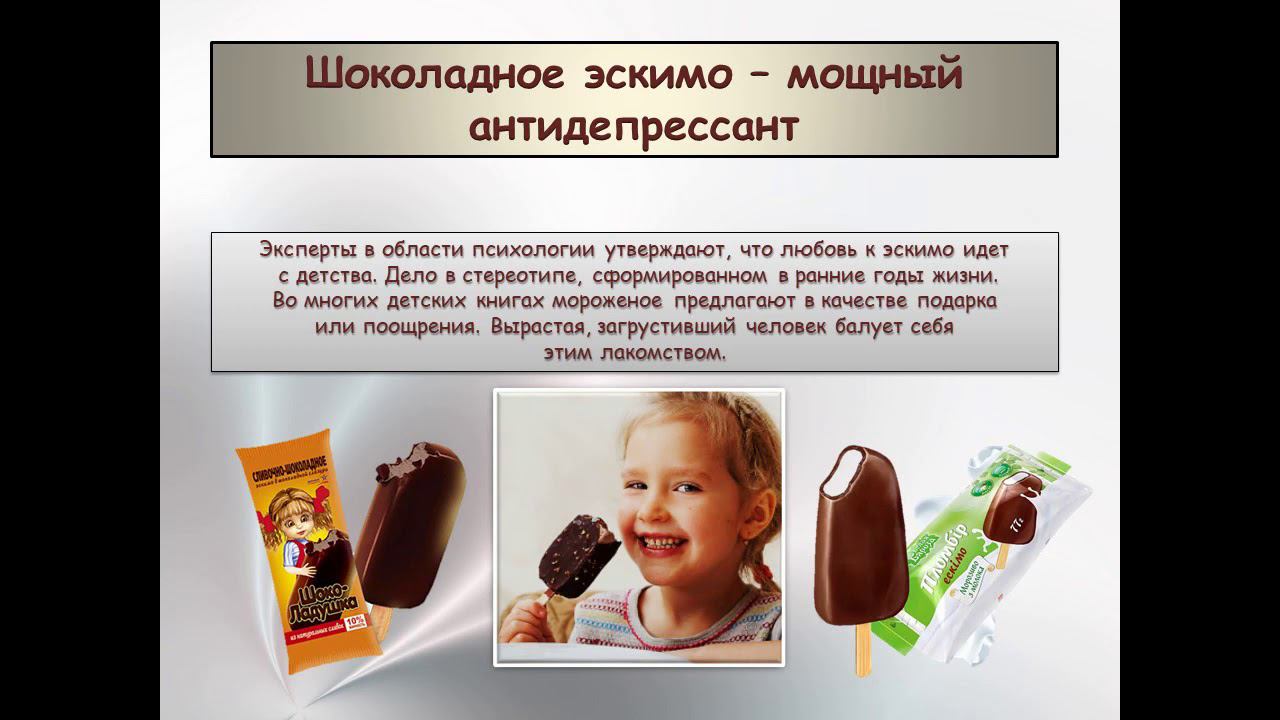 24 января – Международный день эскимо смотреть онлайн