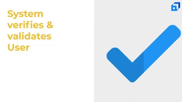 API Simplified for Beginners | How Does Application Programming Interface Work | Detailed Guide смотреть онлайн