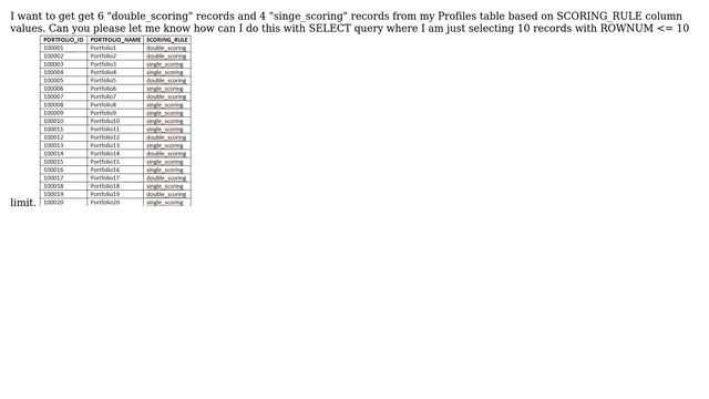 How to get desired type of records for desired number of times in oracle? смотреть онлайн