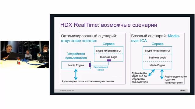 UC². Встреча №11. Михаил Бульбутенко. Виртуальные десктопы Citrix XenDesktop смотреть онлайн
