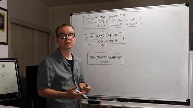 11. Карл Маркс, часть 2 - исторический материализм смотреть онлайн