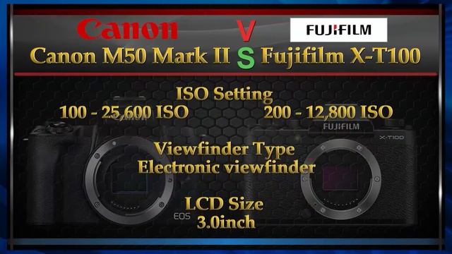 Canon M50 Mark II vs Fujifilm X-T100 Comparison Video (Spec Comparison) смотреть онлайн