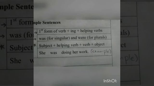 past continuous explanation class 4 смотреть онлайн