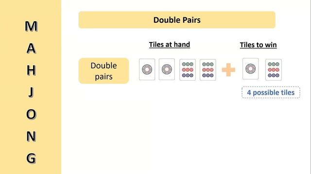Mahjong TIPS for Beginners смотреть онлайн