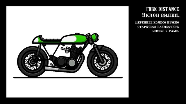 BUILD A CAFE RACER. Правила проектирования кафе рейсера. смотреть онлайн