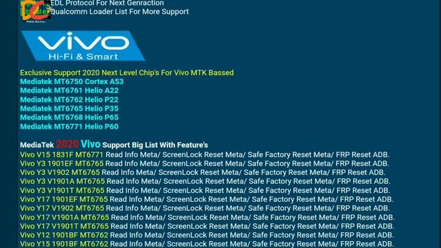 AQUA Dongle V3.7 Dubble Update Vivo MTK Exclusive. смотреть онлайн