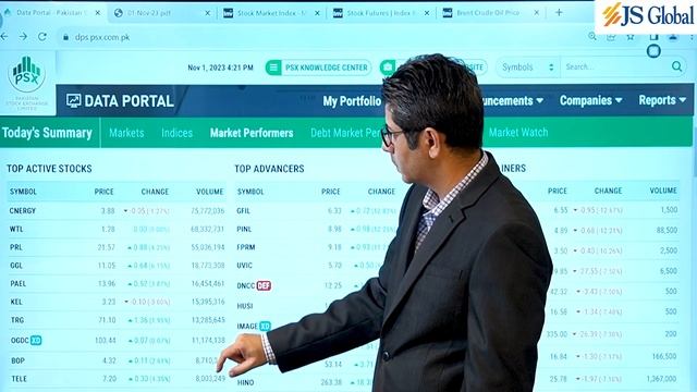 Market Wrap - 1st November, 2023 | PSX | Pakistan Economy | Exchange Rate | International Markets | смотреть онлайн