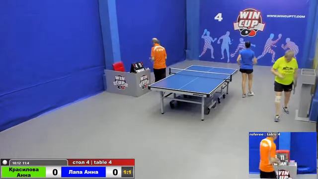 9-00 Красилова Анна 1-3 Лапа Анна стол 4 ЮГ-1 08.06.2020 смотреть онлайн
