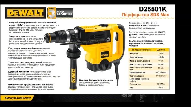 Тренинг по продукции SBD для LM смотреть онлайн