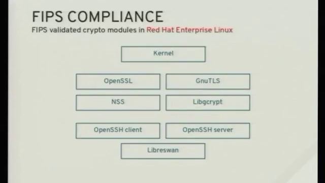 Tomáš Mráz: FIPS 140-2 Compliance for Developers смотреть онлайн