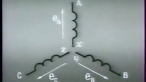 Схемы соединения обмоток трехфазного генератора