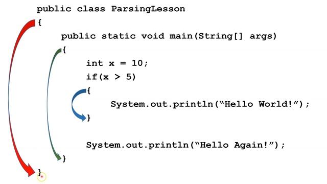 Reached End Of File While Parsing Error (Java Tutorial) смотреть онлайн