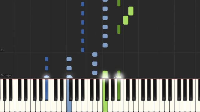 Still (Seinabo Sey) - Piano Tutorial смотреть онлайн