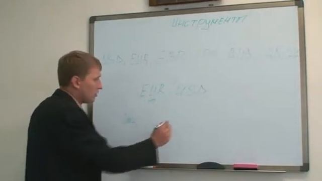 Видеоурок 1 - Классификация финансовых рынков смотреть онлайн