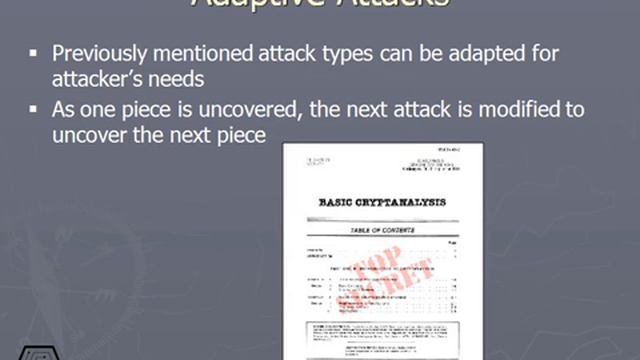 422 Adaptive Attacks смотреть онлайн