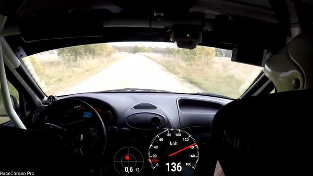Су-4 Псков Ганзейский 2019, М. Безруков/А. Рыбников смотреть онлайн