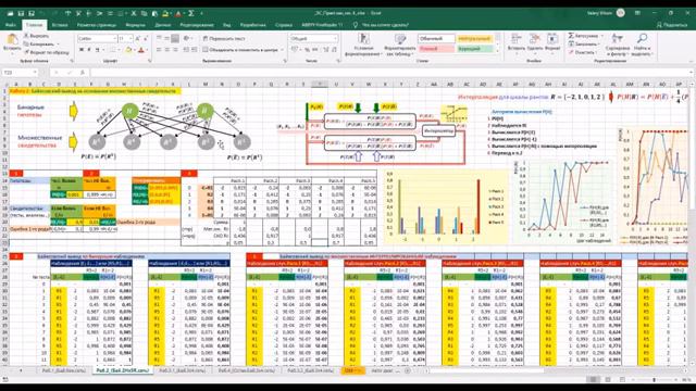 Экспертные системы. Практ. зан. 6 смотреть онлайн
